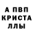 Альфа ПВП мука Blinchik Channel